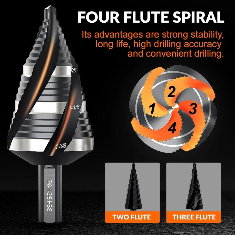 Heavy-Duty HSS Drill Set