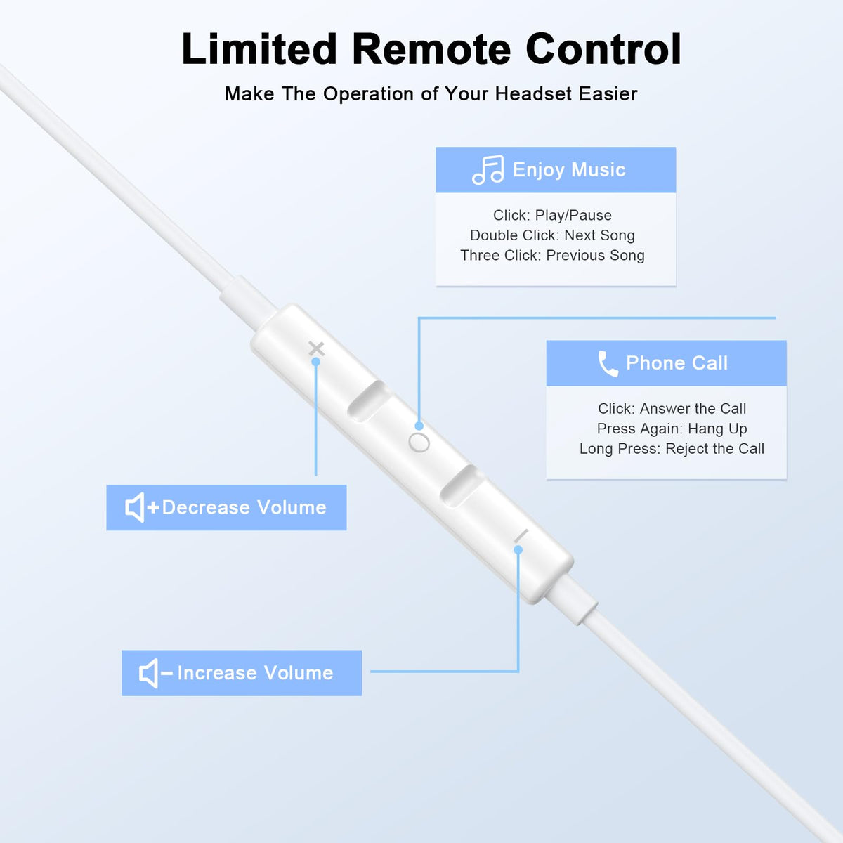 2 Pack [Apple MFi Certified] Wired Headphones for iPhone 14 13 12 Pro Max | Wired iPhone Earphones Built-in Mic & Volume Control Nosie Reduction Headsets,Lightning Ear Buds for iPhone 14 13 12 11 XS XR
