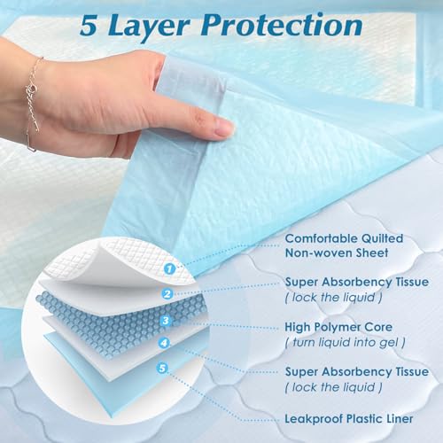 50 Count 30” x 36” Super Absorbency Disposable Underpads | Leakproof Quick Drying, Baby Puppy & Adults Bed Pads Disposable Adults, Dog Pee Pads Extra Large, XXL Incontinence Pads