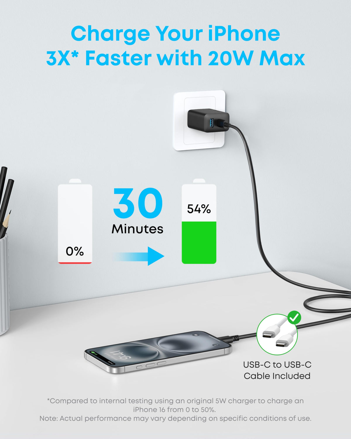 Anker Phone Charger, 20W USB C Charger Block, Type C Charger Fast Charging | For iPhone 18 Pro/17/17 Plus/17 Pro Max/16/16 Plus/16 Pro Max/15 Pro Max/iPad Pro and More (2-Pack with 2 Cables, Black)