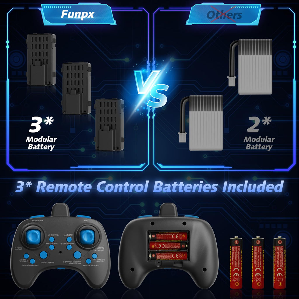 FUNPX Foam RC Plane with 3 Drone Batteries and 3*AAA Batteries (Black/Blue) | 360° flips & stunts, LED night flying, headless mode for easy control, durable foam construction, ideal for beginners aged 6+