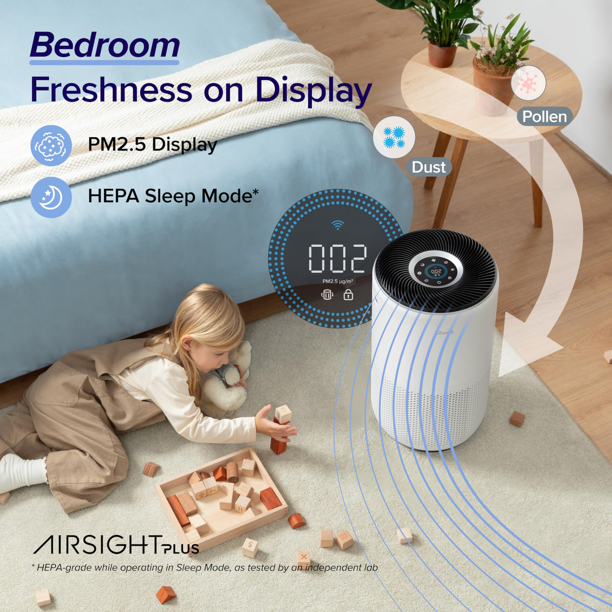 LEVOIT Smart Air Purifiers for Home Large Room Up to 1733 Ft² Core 400S-P | HEPA Sleep Mode, AHAM VERIFIDE, Auto Mode, Air Quality Monitor, 3-in-1 Filter For Pet Allergy, Smoke, Dust, ChildLock, White