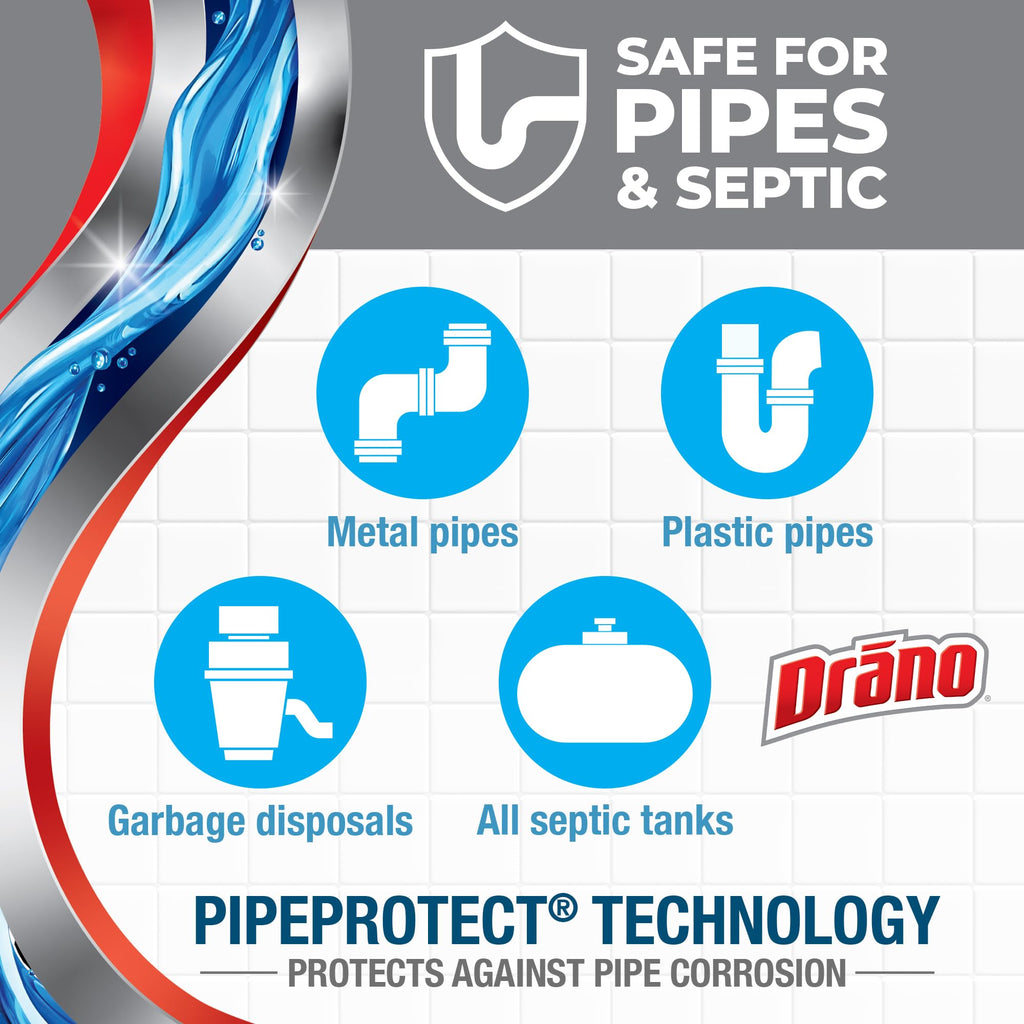 Drano Max Gel Drain Clog Remover & Cleaner, Safe for All Pipes, 80oz 2-Pack