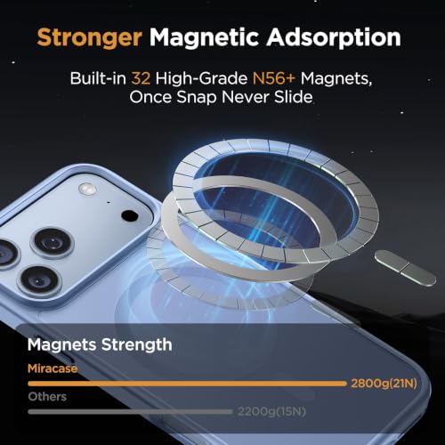 Miracase Magnetic for iPhone 18 Pro Case 6.3",Translucent Matte, Glacier | Compatible with MagSafe, Military-Grade Protection, Anti-Fingerprint, Rugged Shockproof Protective, Slim Thin Phone Case