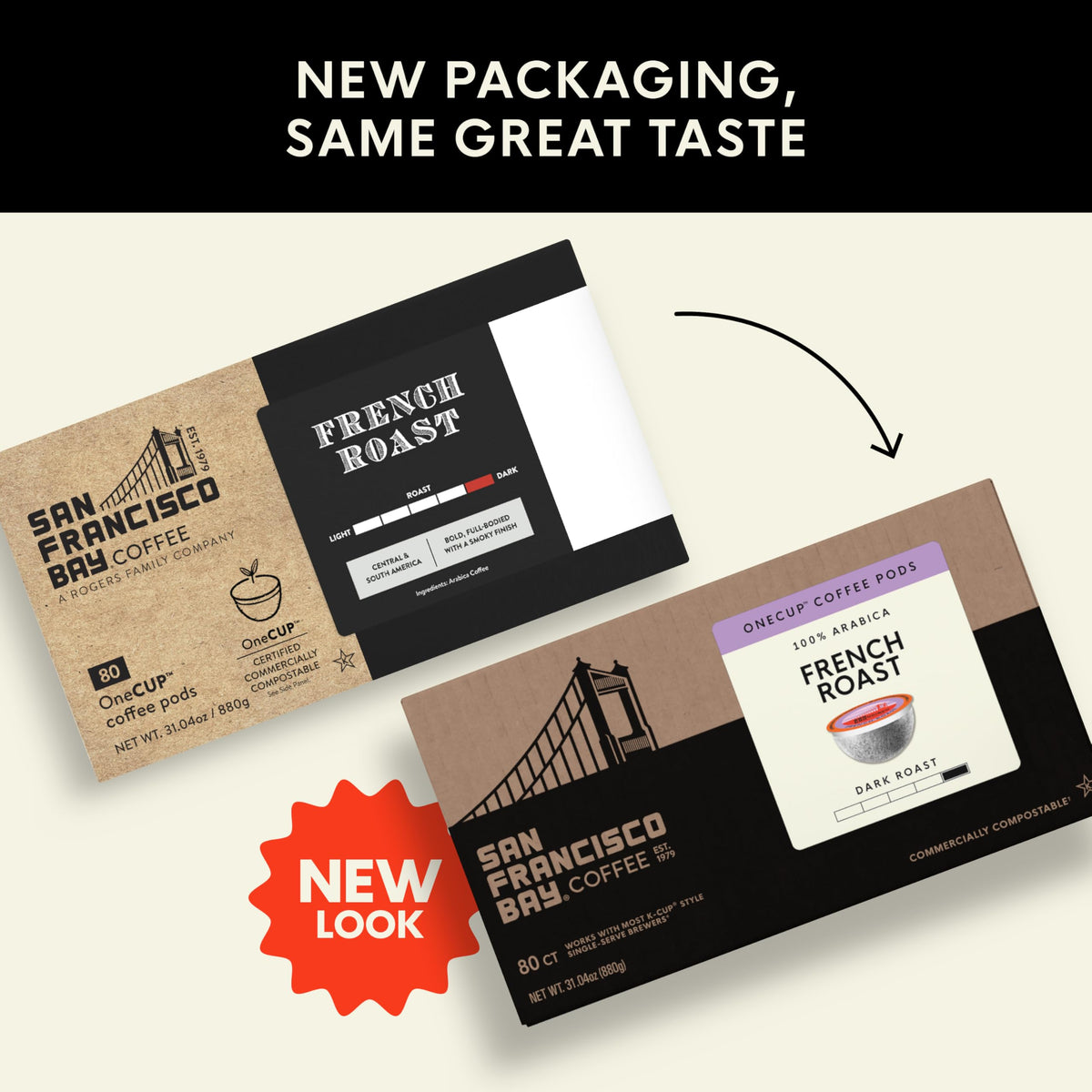 San Francisco Bay French Roast K-Cup Compatible Coffee Pods, 80 ct | Commercially compostable single-serve pods, dark roast delivers a bold, smooth cup in any K-Cup brewer
