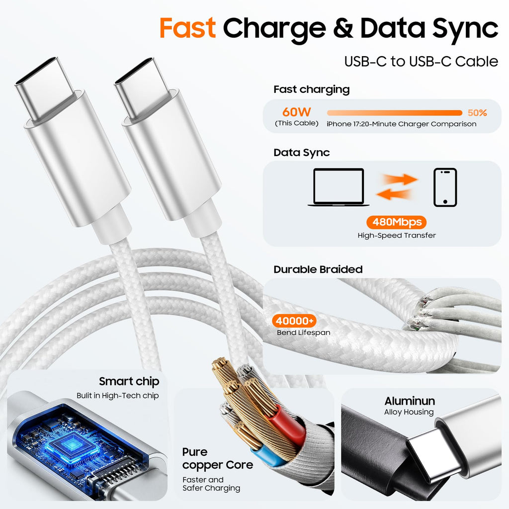 Smart Charging Butler–45W GaN Display Fast Charger with 6.6ft C-to-C Cable | Fast Charging,Active Cooling,90° Foldable Plug,Power Display,Device Recognition,Care Mode,for iPhone 18 Pro Max/17/16,eBook