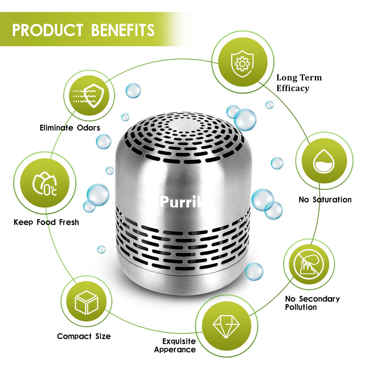 Purriko Refrigerator Deodorizer,Long-Lasting Fridge Odor Eliminator | Replaces Baking Soda and Activated Carbon, Reusable Fridge Deodorizer