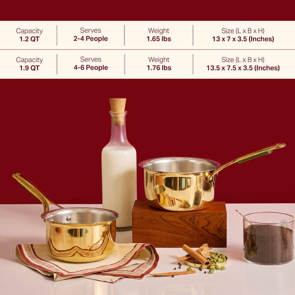 Chef’s Choice Set